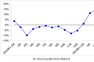 C罗开玩笑：很快退役，大概十年后？逗笑台下的瓜迪奥拉